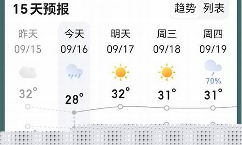 太仓天气预报5天_太仓天气预报15天查