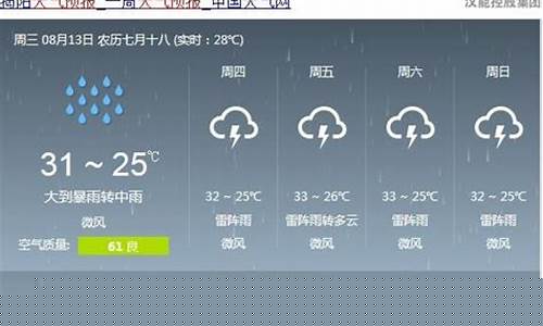 宁波未来一周天气预报情况最新查询结果_宁波未来一周的天气