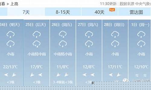上高天气预报_上高天气预报15天查询百度