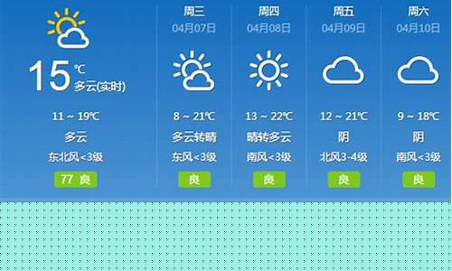 邯郸一周天气预报10天查询最新消息最新_邯郸一周天气预报15天
