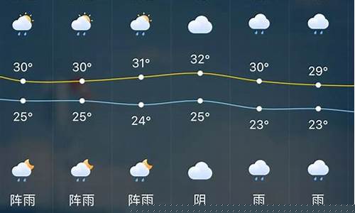 嘉兴天气预报40天查询海盐_嘉兴天气预报40天查询