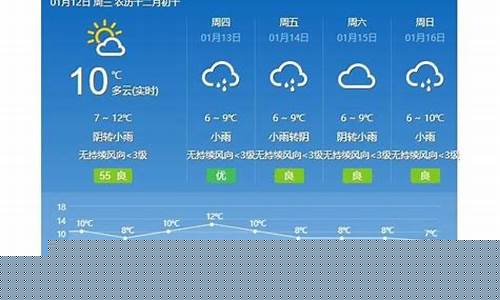泸州天气预报60天准确_泸州天气?