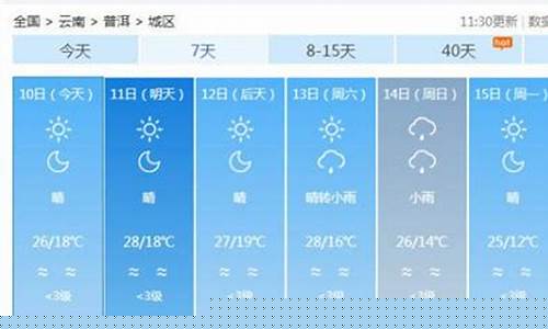 云南11月天气穿什么衣服合适_云南11月天气