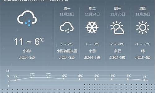 未来一周天气预报最新消息最新查询结果消息_未来一周天气预报地图