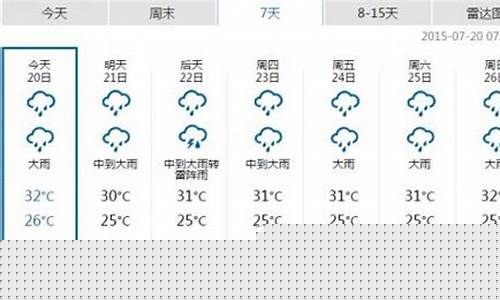 广州未来一周天气预报出炉情况最新消息查询_广州未来一周天气预报出炉情况最新消息