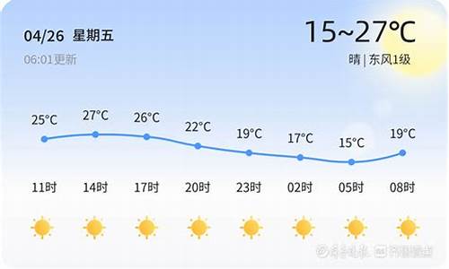 枣庄市天气预报30天天气预报_枣庄天气三十天查询
