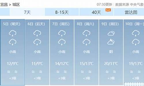 宜昌未来30天天气预报查询表_宜昌未来30天天气预报