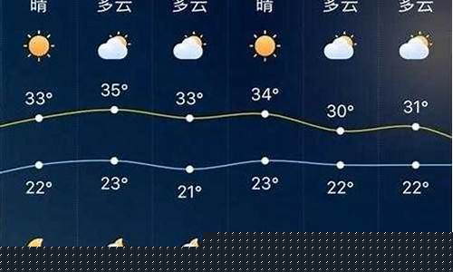 南丰天气预报_南丰天气预报实时
