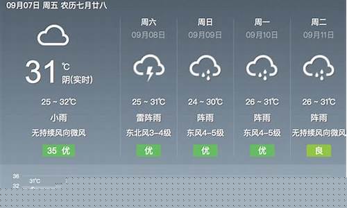 深圳本周天气预报查询一周_本周六深圳天气预报
