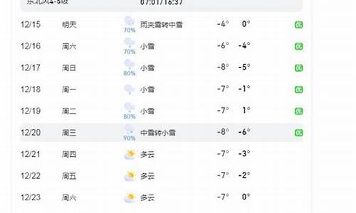 烟台天气预报15天查询30天预警_烟台天气预报15天查询30