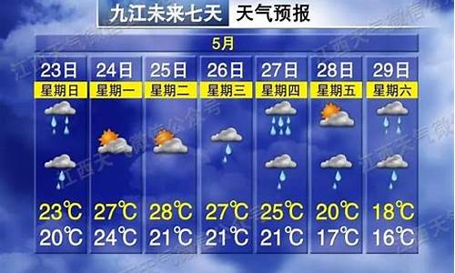 2021江西赣州石城天气_江西赣州石城天气预报