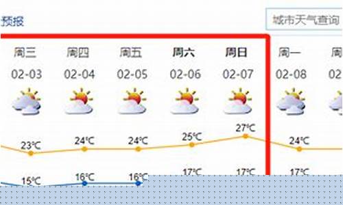 深圳未来一周天气预报七天查询表最新消息今天_深圳未来天气预报15天天气预报