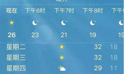 兴城天气预报一周7天_兴城天气预报一周天气预报15天查询