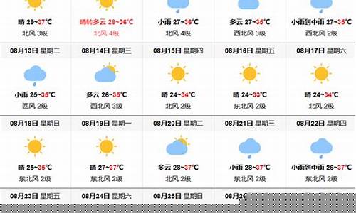 一个月天气预报30天查询结果济南_一个月天气预报30天