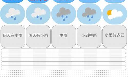 湖南未来一周天气预报查询结果_湖南未来一周天气预报查询结果