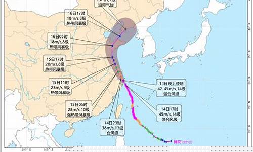 上海台风时间几号到几号_上海台风时间表