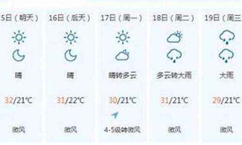 永吉天气预报_永吉天气预报一周七天永吉县天气预报一周