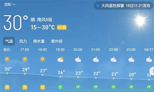 银ill天气预报一周_银州区天气预报15天查询