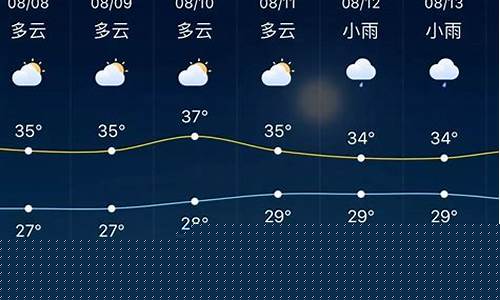 上海天气30天查询结果_上海天气30天查询