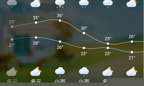 明天天气预报24小时实报_明天天气预报