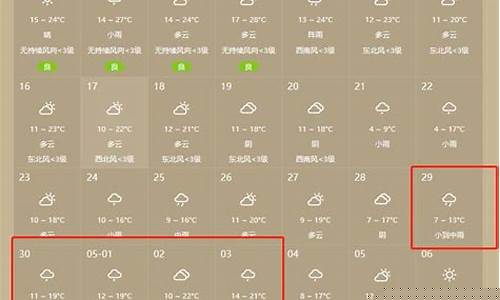 西安天气预报5天查询结果_西安天气预报5天查询