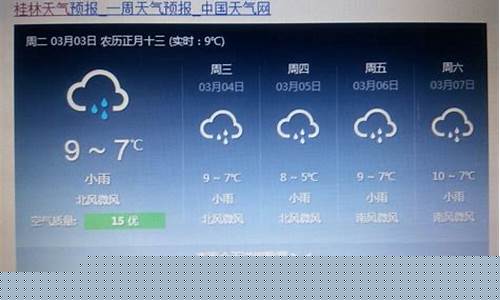 桂林最近一周天气预报7天情况_桂林最近一周天气预报7天