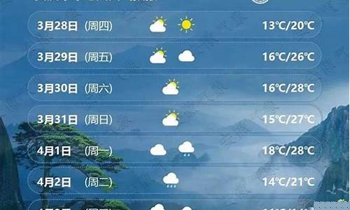 安庆一周天气预报2345天气查询最新_安庆地区一周天气预报