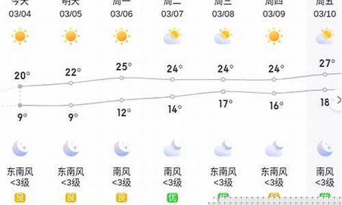 郴州天气预报查询15天_郴州天气预预报