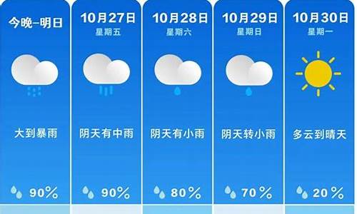 天气24小时预警_天气预报24小时内