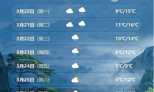 安徽芜湖天气预报7天查询_安徽芜湖一周天气预报七天