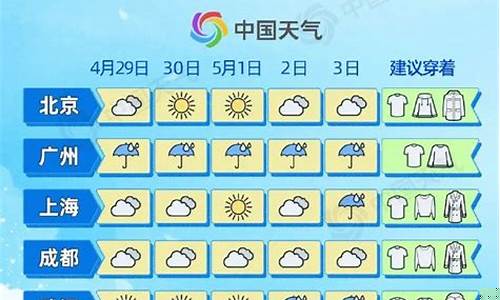 上海未来1个月天气预报_未来一个月上海天气预报30天
