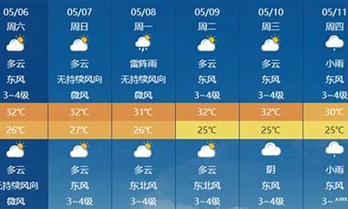 三亚近十五天天气_三亚十五天天气预报15天查询结果