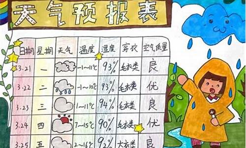 记录一周天气手抄报简单_一周天气日历手抄报