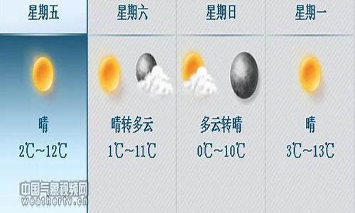 前郭县天气预报15天查询结果_前郭县天气预报