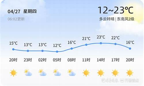 昌乐天气预报30天_昌乐天气预报30天查询百度百科