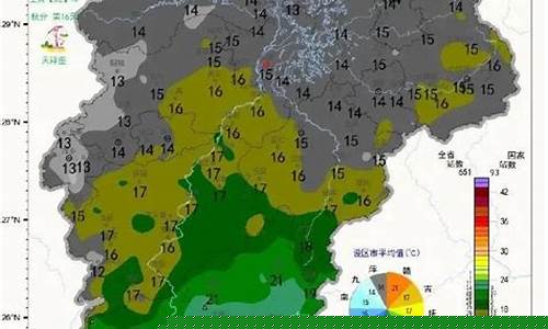 九江天气预警_九江天气预警庐山天气预报