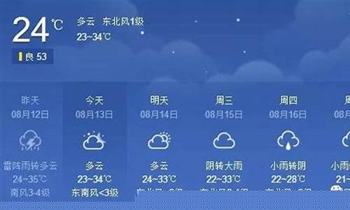 渭南天气预警潼关_渭南天气预警
