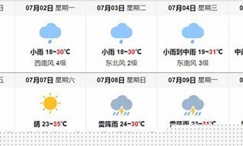黑龙江省哈尔滨市30天天气预报_哈尔滨天气预报30天查询历史数据