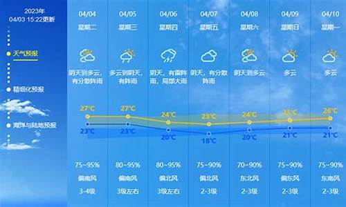 中山天气预报最新15天查询表_中山天气预报最新15天查询