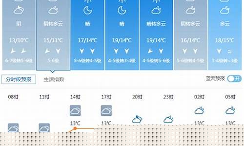平潭岛天气预报_平潭岛天气预报7天查询