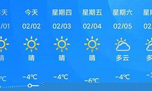 辽宁兴城最近7天天气情况_辽宁兴城天气预报一周天气信息