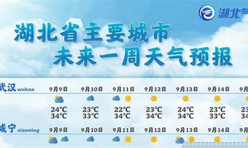 武汉一周天气情况查询最新今天_武汉一周天气情况查询最新今天新增