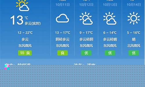 北京天气预报15天查询结果降雨_北京最新天气预报:未来三天多降雨