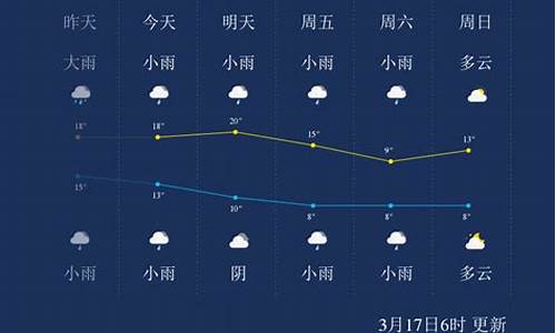 怀化天气预报40天_怀化天气预报40天准确一览