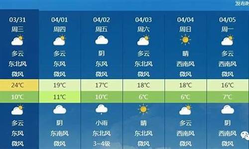 北京一周天气预报10天准确_北京一周天气预报10天准确吗