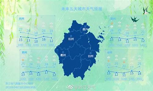 衢州历史天气查询_浙江衢州天气预报历史