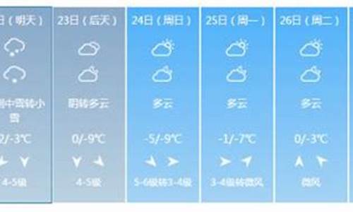 南京未来一周天气预报查询表最新_预报一下南京未来一周天气