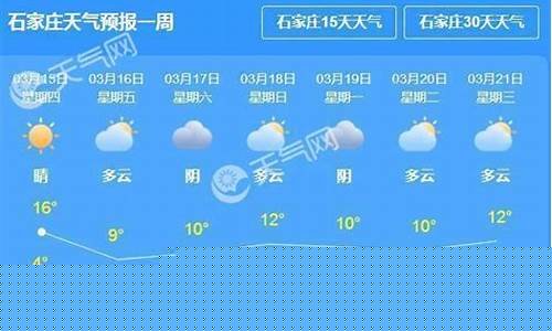 石家庄一周天气预报15天气预报最新_石家庄天气预报15天查询30天