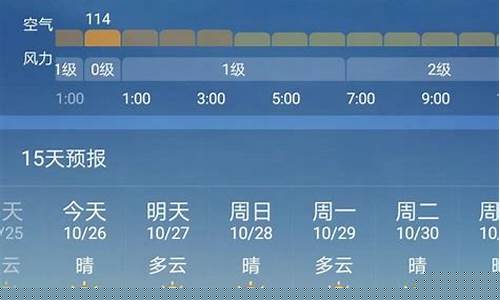 成都最近一周天气情况如何_成都最近一周的天气怎么样