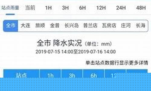 大连实时天气_大连实时天气预报24小时天气预报查询